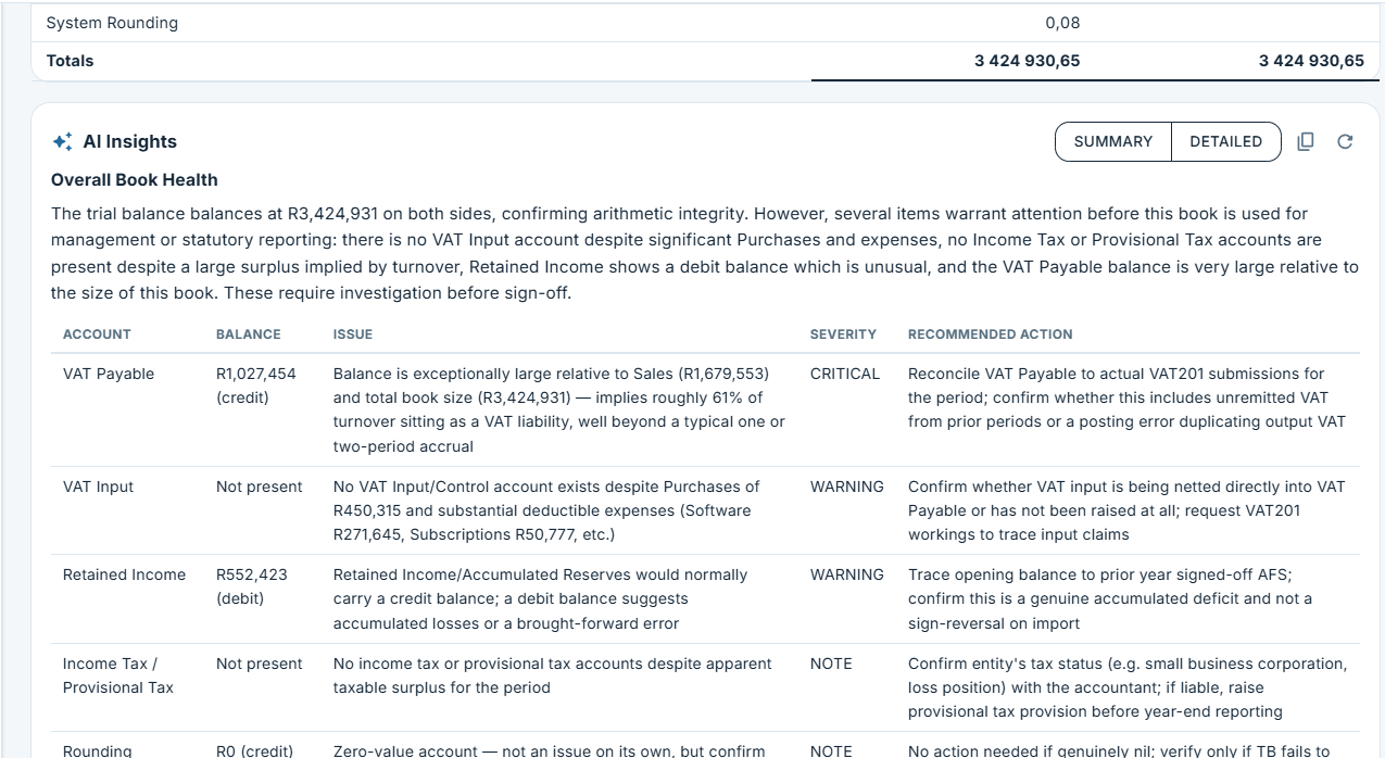Apexar AI Insights — severity-flagged commentary with summary and detailed modes