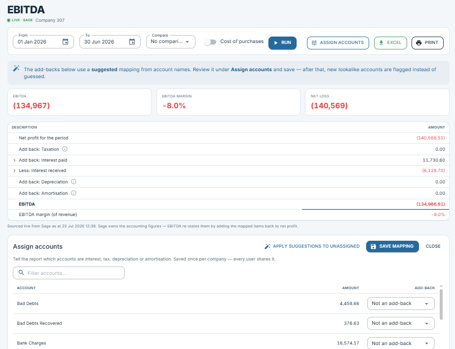 Apexar Income vs Expense — monthly income and expense with net result